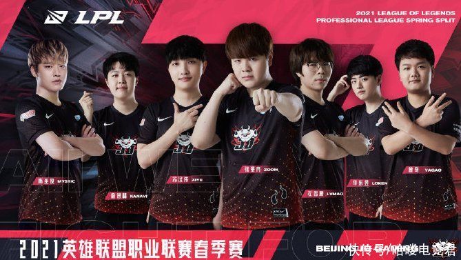 给予适度倾 给予适度倾