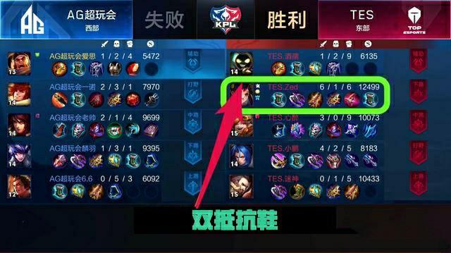 同目标才能 同目标才能