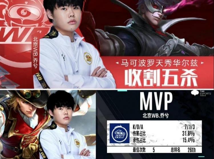 上的崛起 上的崛起