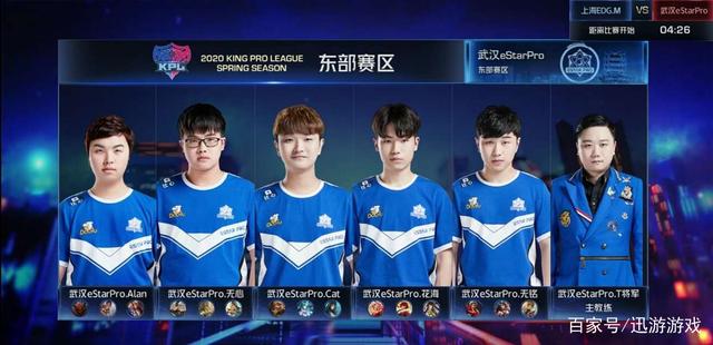 让协防进退 让协防进退